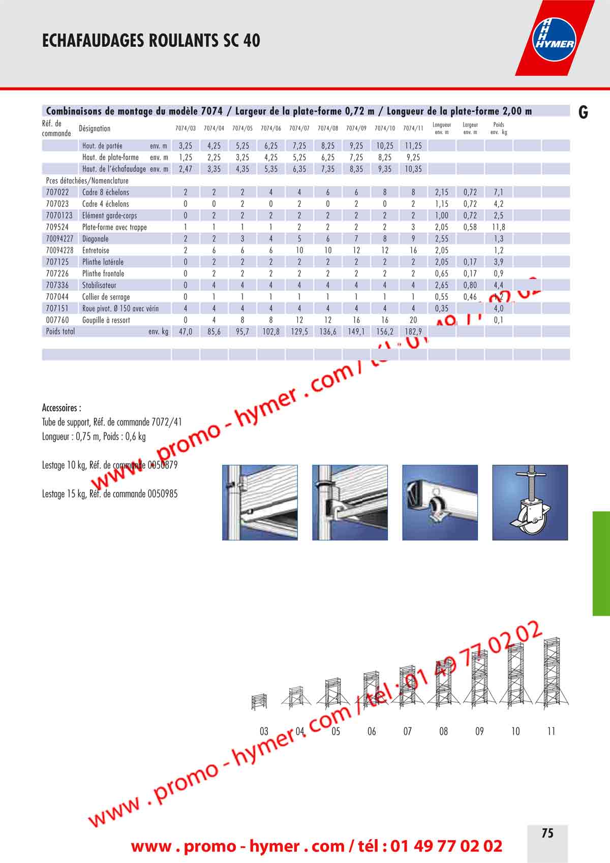 echafaudages HYMER 12 mtres